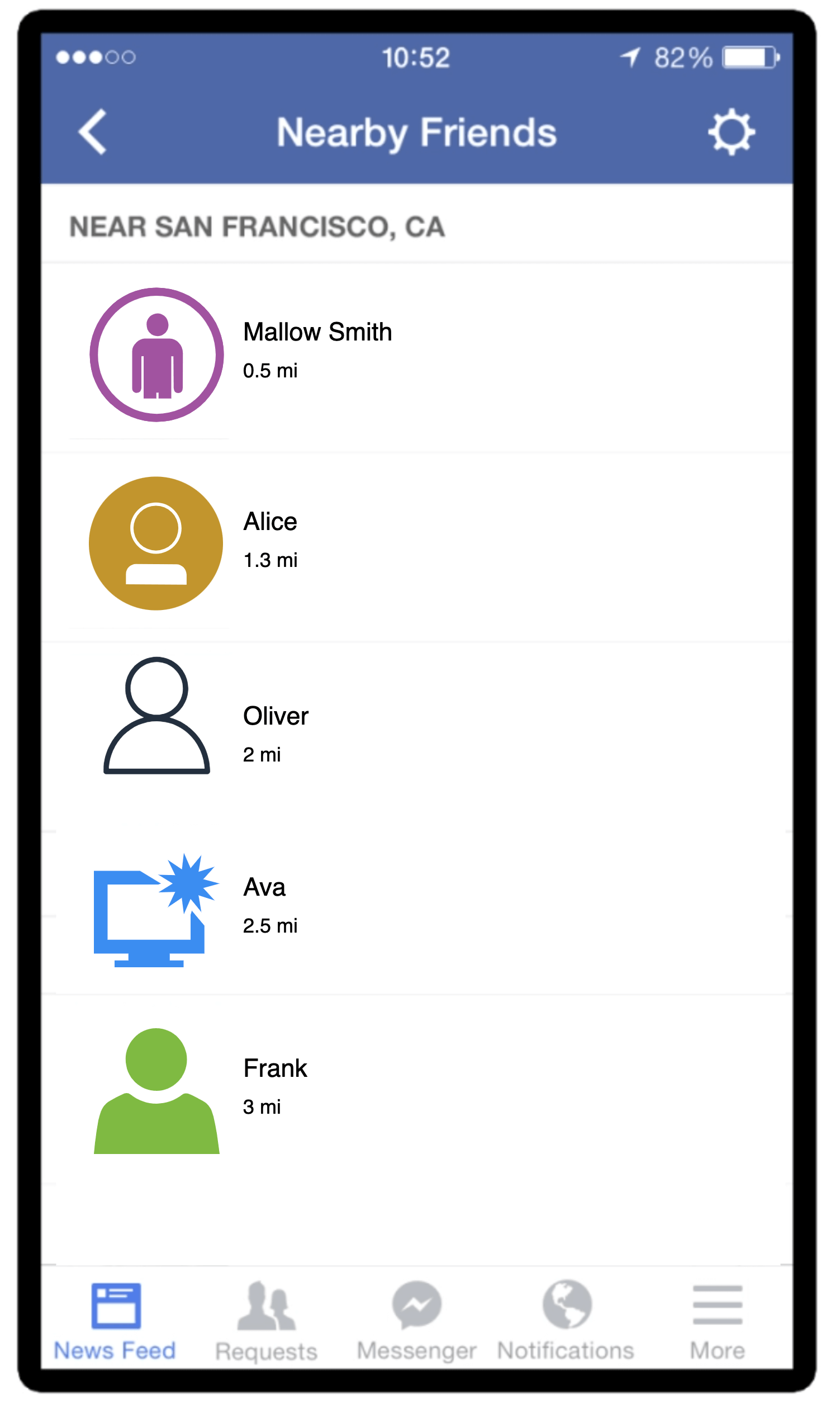Figure 1 Facebook’s nearby friends