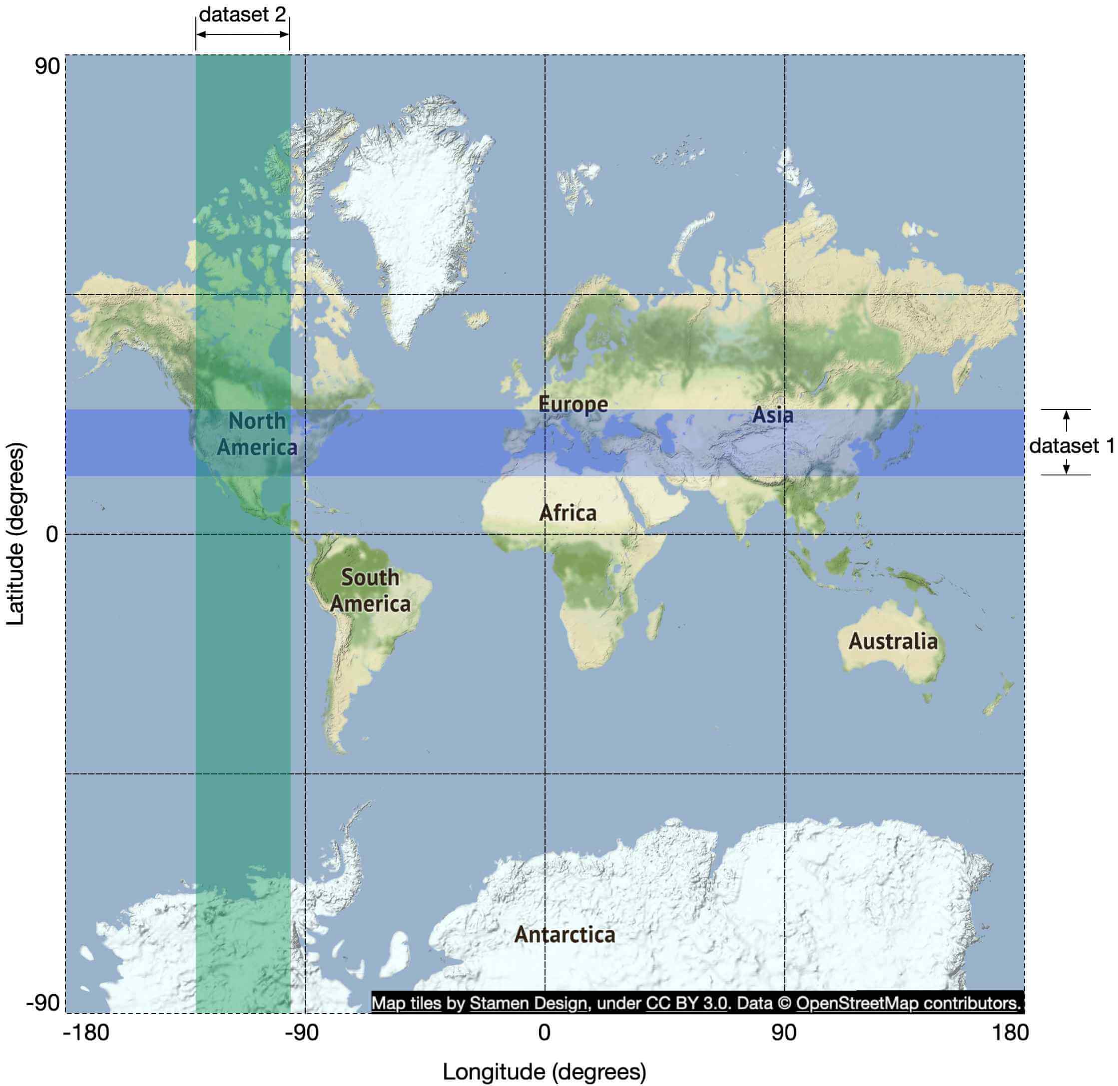 Figure 4 Intersect two datasets