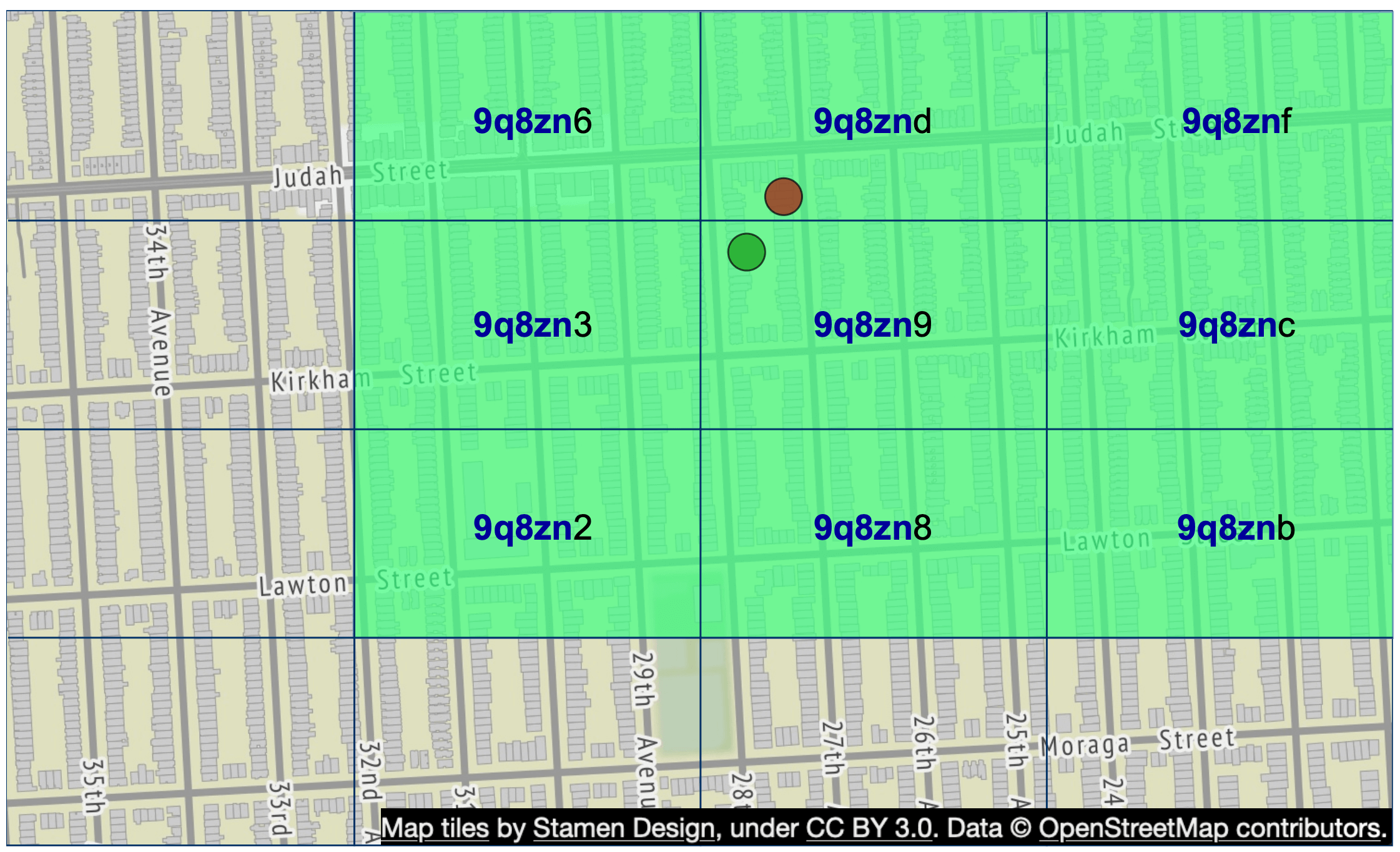 Figure 11 Boundary issue